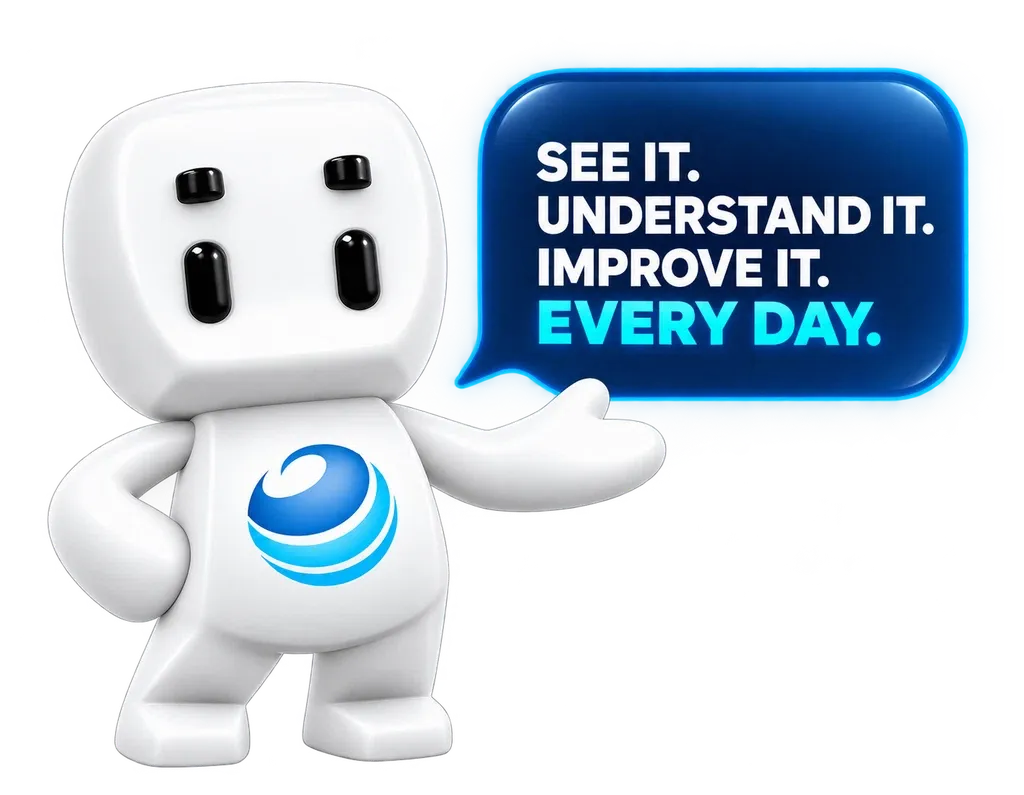 See it. Understand it. Improve it. Every day.